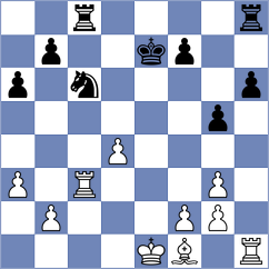 Gelfand - Shirov (Monte Carlo, 1999)