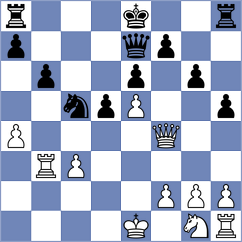 Santagati - Tikhonov (Chess.com INT, 2020)