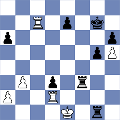 Randazzo - Chan (Chess.com INT, 2020)