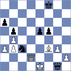 Khamdamova - Kekic (chess.com INT, 2021)