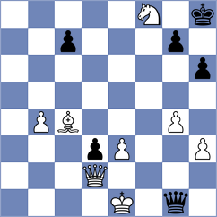 Sukovic - Baskin (Chess.com INT, 2020)