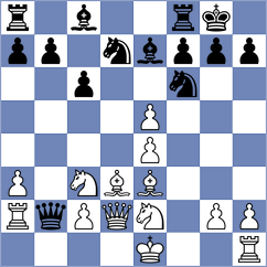 Naroditsky - Di Nicolantonio (chess.com INT, 2023)