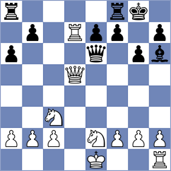Seletsky - Terletsky (Chess.com INT, 2020)