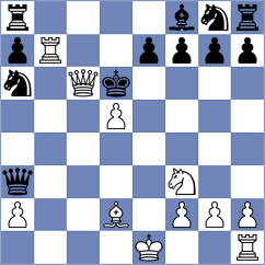Wieczorek - Dzierzak (chess.com INT, 2022)