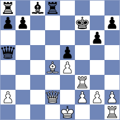 Bluebaum - Atanasov (chess.com INT, 2022)