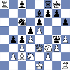 Kohler - Golubovskis (chess.com INT, 2022)