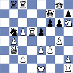 Muminova - Roebers (Chess.com INT, 2020)
