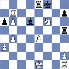 Madaminov - Kilic (chess.com INT, 2024)