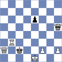 Navalgund - Li (chess.com INT, 2021)
