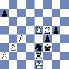 Sasvatha A - Grochal (chess.com INT, 2023)