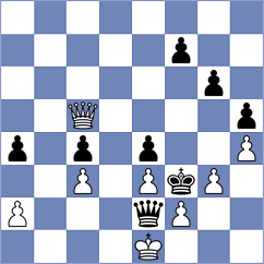 Dmitriev - Yeritsyan (chess.com INT, 2023)