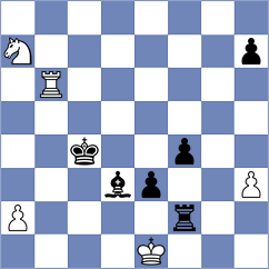 Markidis - Gukesh (Chess.com INT, 2020)