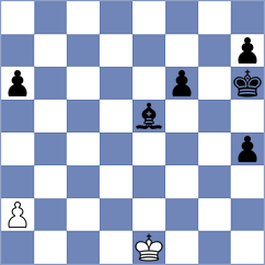 Ismayil - Rietze (chess.com INT, 2023)