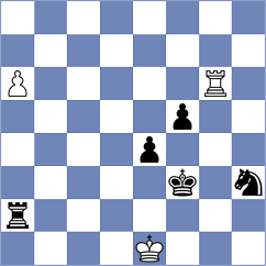 Malinovsky - Maksimovic (Chess.com INT, 2020)