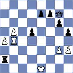 Garv - Rottenwohrer Suarez (chess.com INT, 2022)