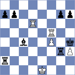 Jaque Gutierrez - Torres Dominguez (chess.com INT, 2023)