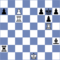 Gubajdullin - Ventura Bolet (chess.com INT, 2023)
