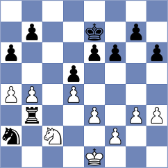 Curtis - Ismagilov (chess.com INT, 2023)