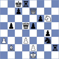 Tologontegin - Papayan (chess.com INT, 2022)