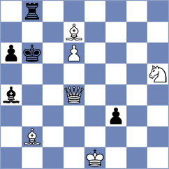 Plotnikov - Demchenko (chess.com INT, 2022)