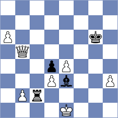 Andreikin - Aldokhin (chess.com INT, 2023)