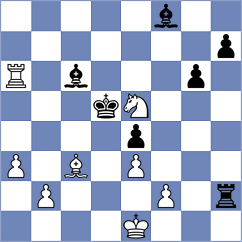 Ly - Mikhalevski (Chess.com INT, 2019)