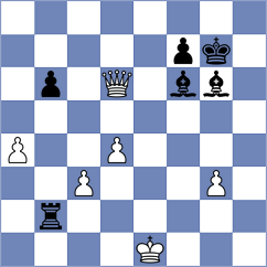 Goncalves - Goroshkov (chess.com INT, 2023)