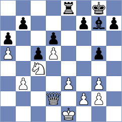 Budrewicz - Hartikainen (Chess.com INT, 2020)