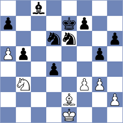Domingo Nunez - Boros (chess.com INT, 2023)