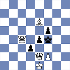Shuvalova - Rodgers (chess.com INT, 2023)