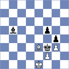 Shton - Xie (Chess.com INT, 2021)