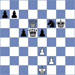 Novikov - Vlassov (Chess.com INT, 2021)