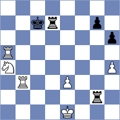 Reprintsev - Yedidia (chess.com INT, 2023)
