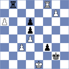 Koellner - Noritsyn (chess.com INT, 2022)