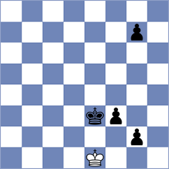 Tsyhanchuk - Sahil (Chess.com INT, 2020)