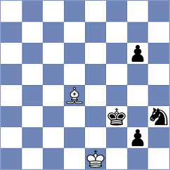Sivakumar - Makaraci (chess.com INT, 2023)