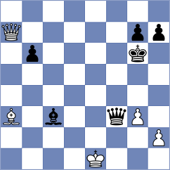 Kiseleva - Holtel (chess.com INT, 2021)