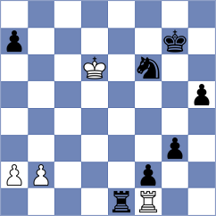 Shpanko - Mammadova (Chess.com INT, 2020)