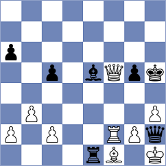 Muminova - Lesovoi (Chess.com INT, 2021)