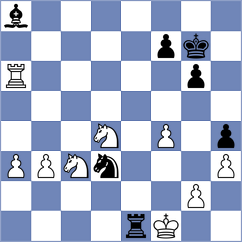 Baker - Bachmann (chess.com INT, 2022)