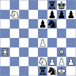 Sukandar - Averjanov (chess.com INT, 2023)