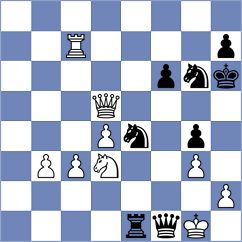 Sipila - Szikszai (chess.com INT, 2023)