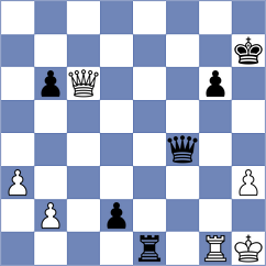 Fathy - Atakishiyev (chess.com INT, 2022)