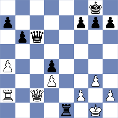 Soto Hernandez - Pniaczek (chess.com INT, 2023)