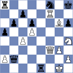 Csonka - Pultinevicius (chess.com INT, 2022)