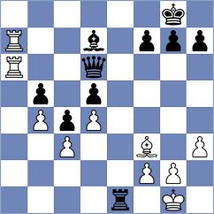Dobrikov - Orozbaev (chess.com INT, 2023)