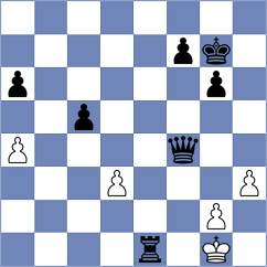 Harsh - Firouzja (chess.com INT, 2023)