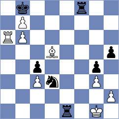 Kakabayaev - Mirzoev (Chess.com INT, 2020)