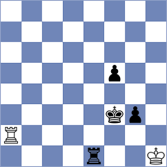 Rodriguez - Harish (chess.com INT, 2023)