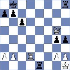 Berdychevskaya - Ramirez M (Chess.com INT, 2020)